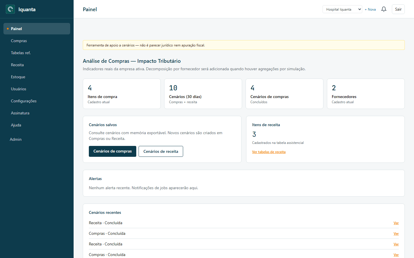 Painel Iquanta com indicadores de compras, cenários e alertas da empresa