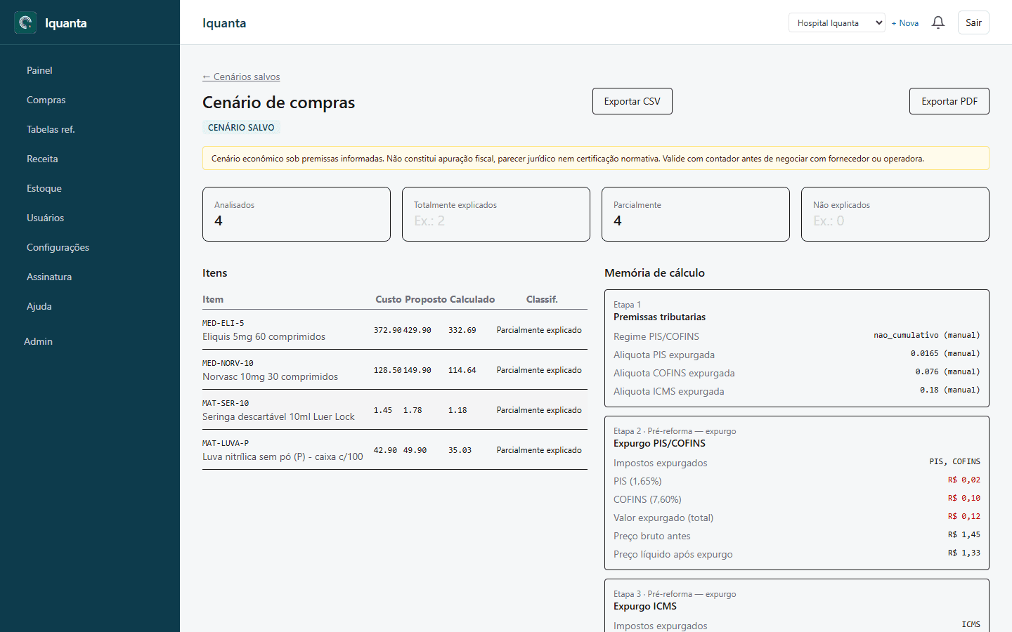 Detalhe da simulação de compras com expurgo de tributos e recomposição CBS/IBS