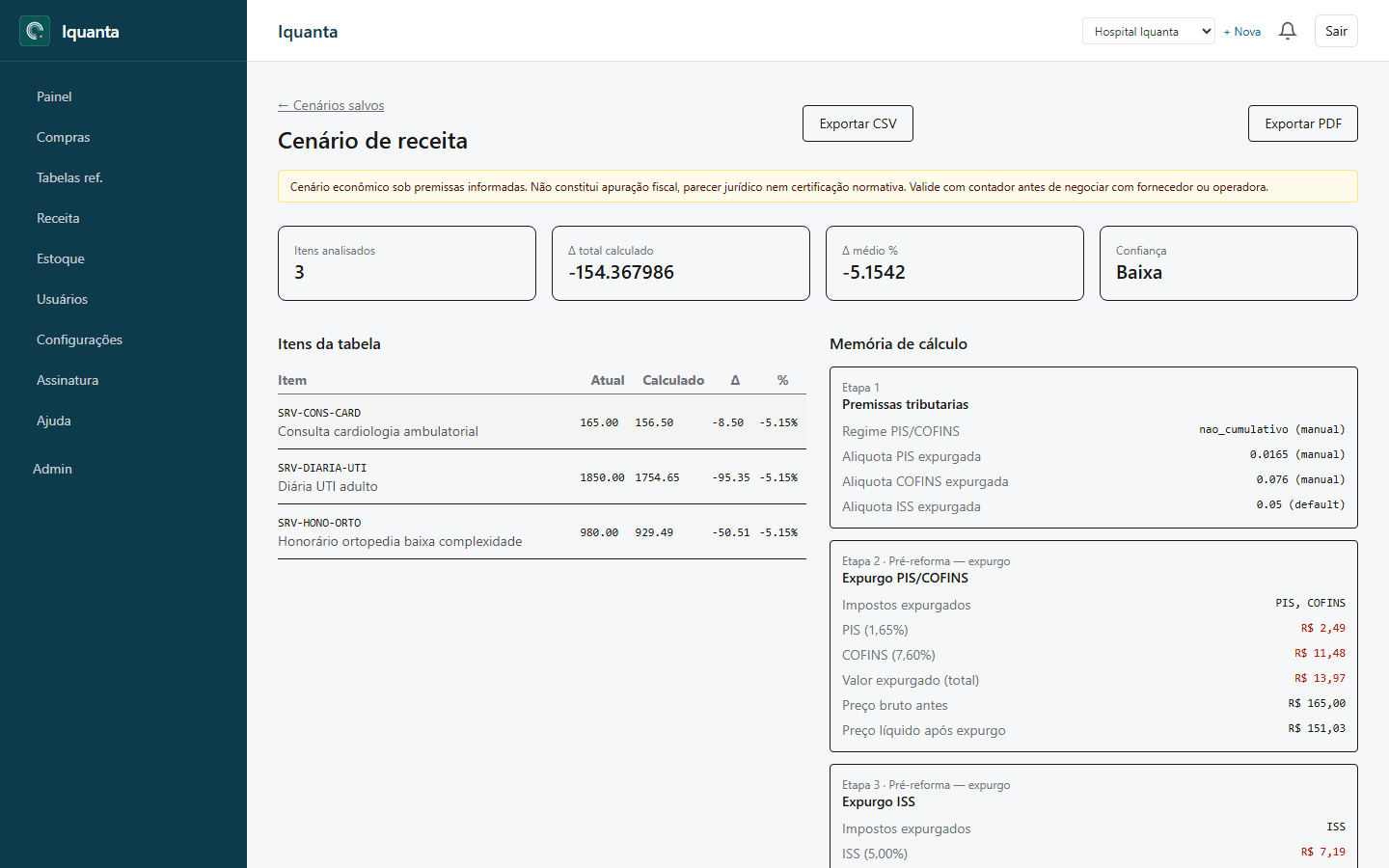 Detalhe da simulação de receita com expurgo e recomposição tributária